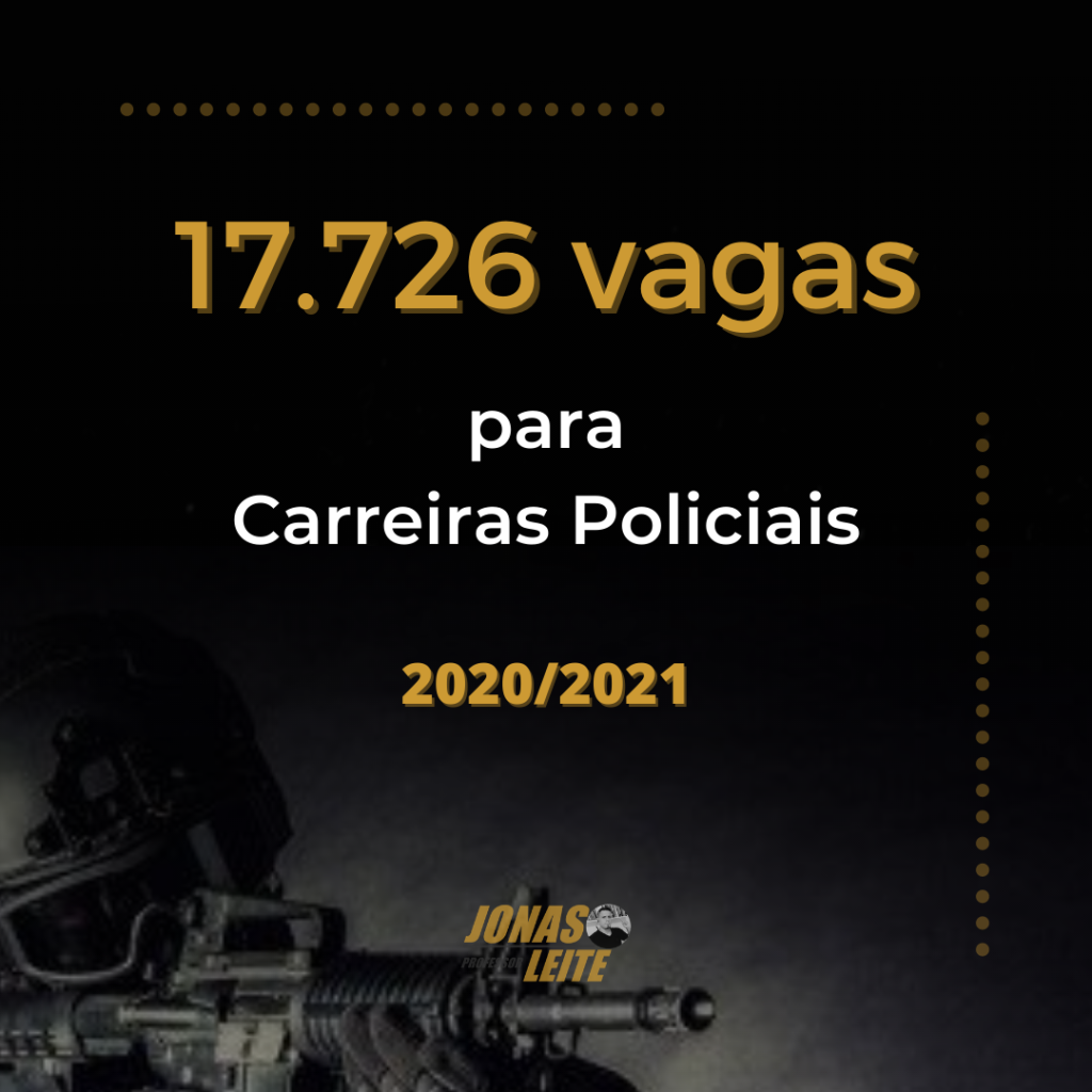 17.726 vagas para Carreira Policial – 2020/2021